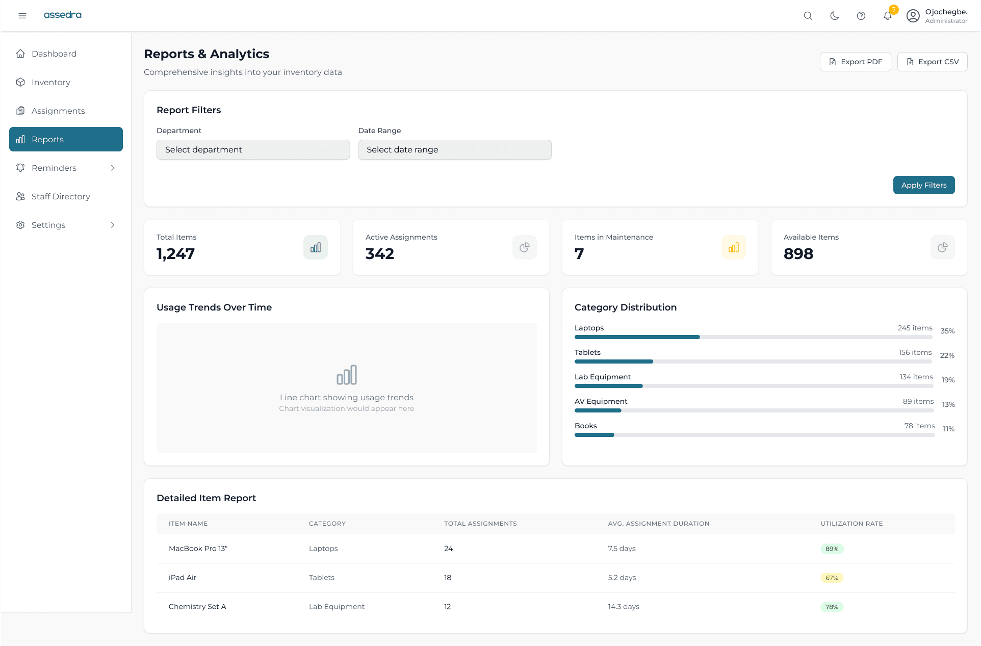Assedra Reports Analytics